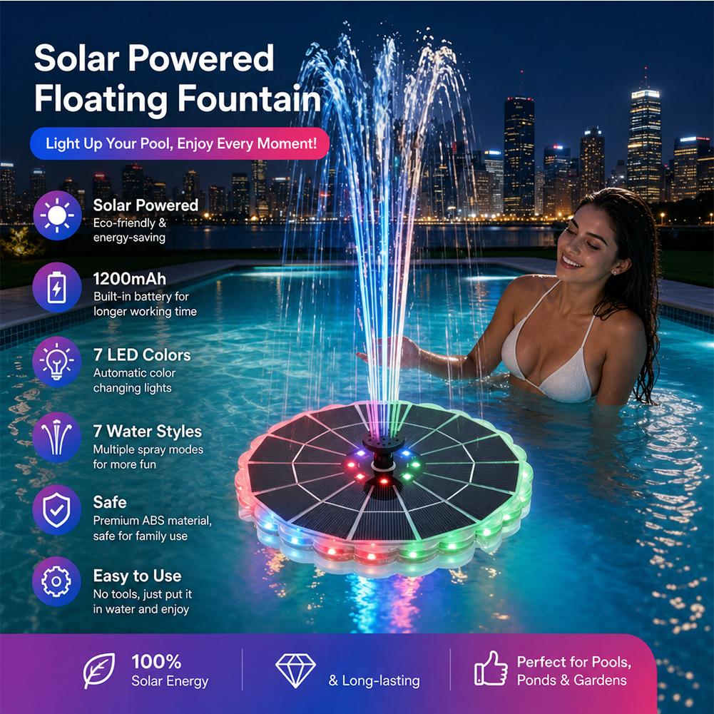 Renewable Energy Solar - Kit Pompa Solare da Esterno 3.5W