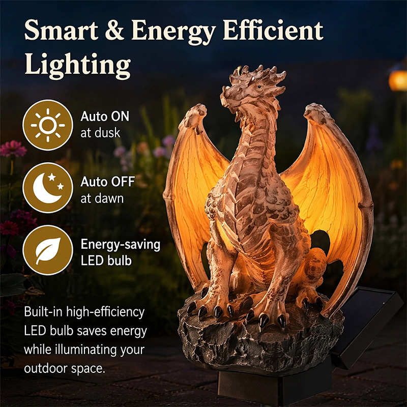 Lampada Solare da Giardino Dra - Renewable Energy Solar recensione e prezzo
