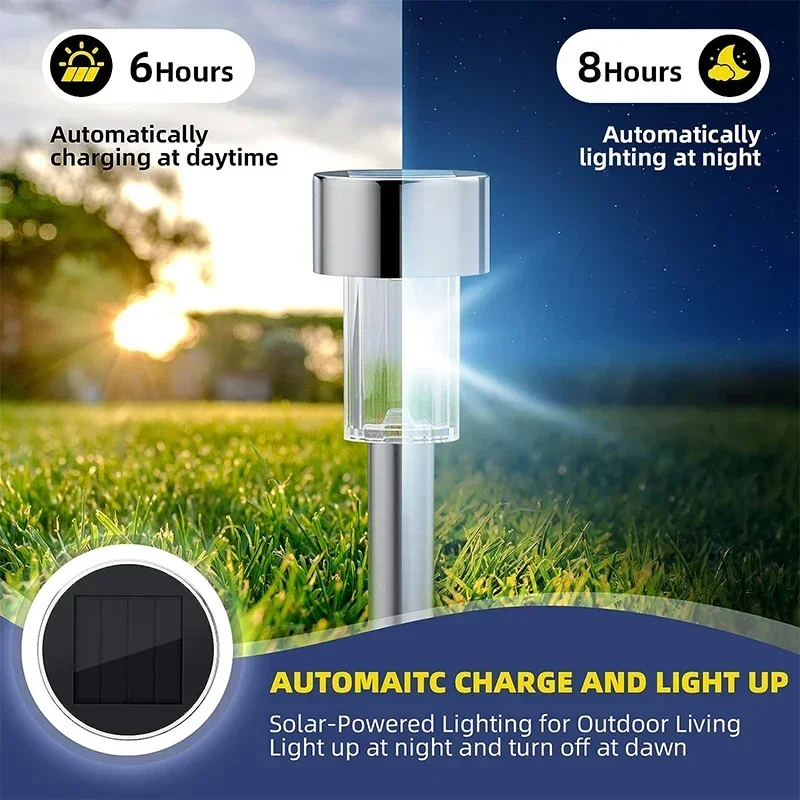 Luci solari da esterno Lampada - Renewable Energy Solar recensione e prezzo