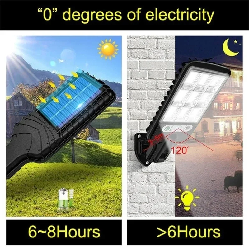 Luci Solari da Giardino con Se - Renewable Energy Solar recensione e prezzo