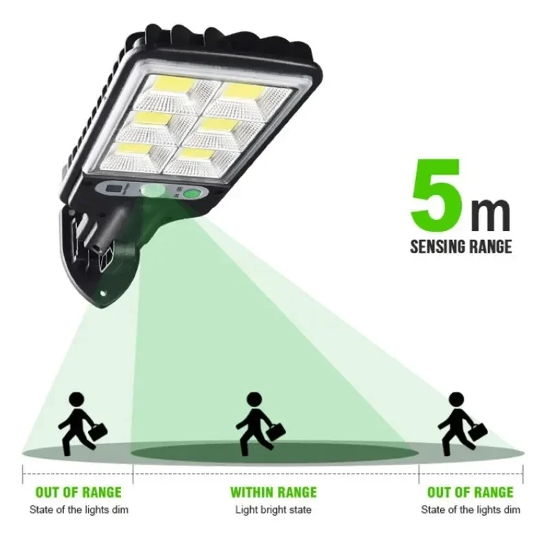 Luci Solari da Giardino con Se - Renewable Energy Solar recensione e prezzo