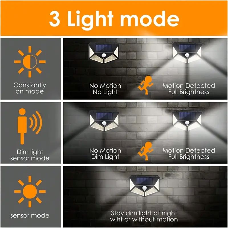 Lampada Solare da Giardino 100 - Renewable Energy Solar recensione e prezzo