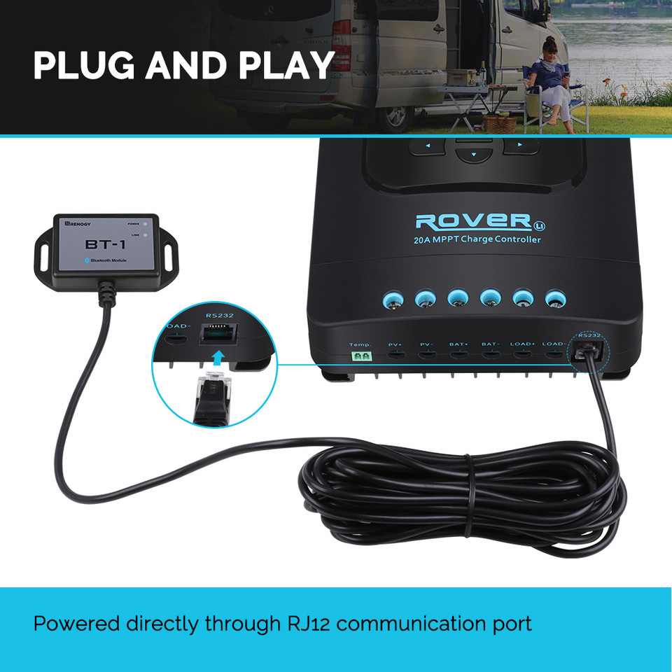 Modulo Bluetooth Renogy Porta  - Renogy Controller Wanderer recensione e prezzo